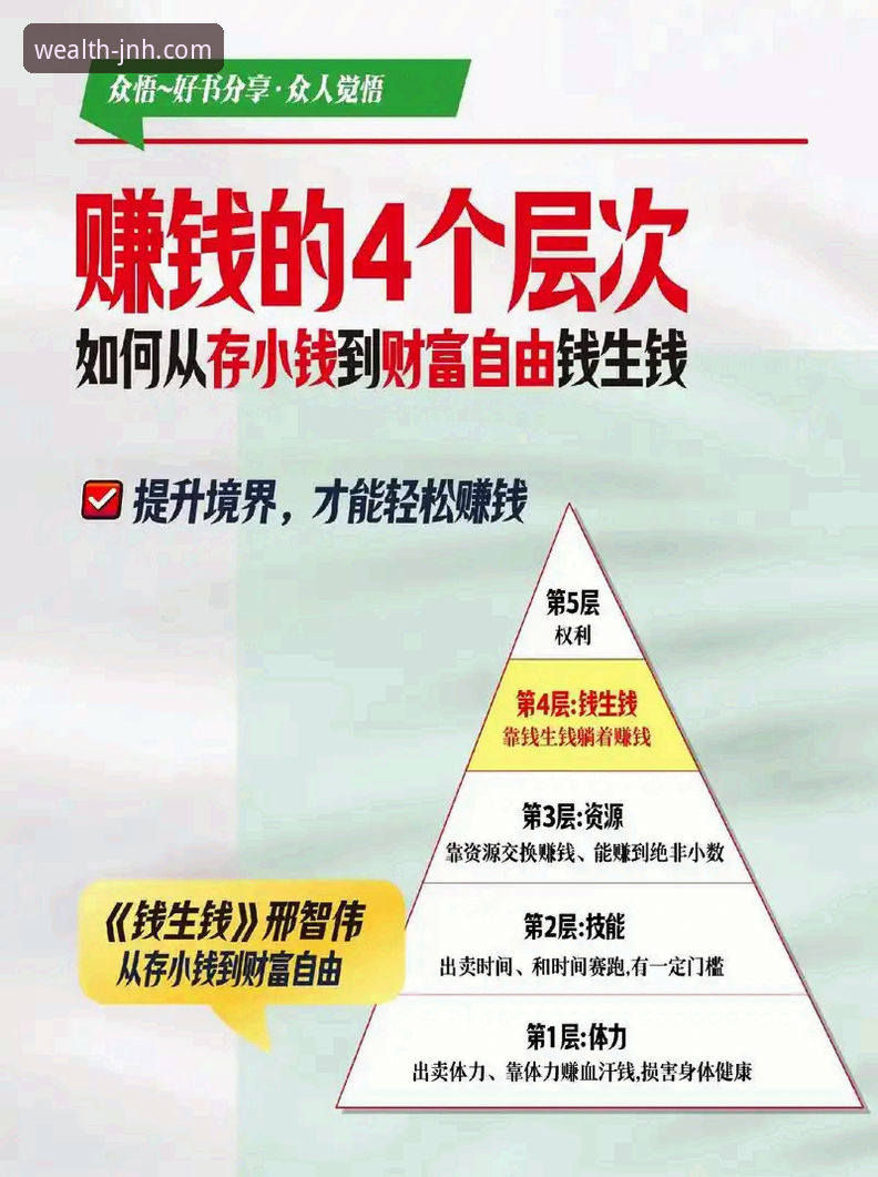 突破常规思维：资深用户分享金年汇理财攻略常见问题的创新解法