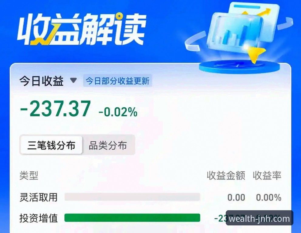 金年汇理财产品最新动态：解析2024年值得信赖的理财平台投资策略